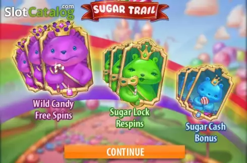 Τα χαρακτηριστικά του παιχνιδιού. Sugar Trail Κουλοχέρης