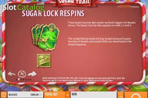Πίνακας πληρωμών 2. Sugar Trail Κουλοχέρης