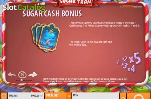 Πίνακας πληρωμών 3. Sugar Trail Κουλοχέρης