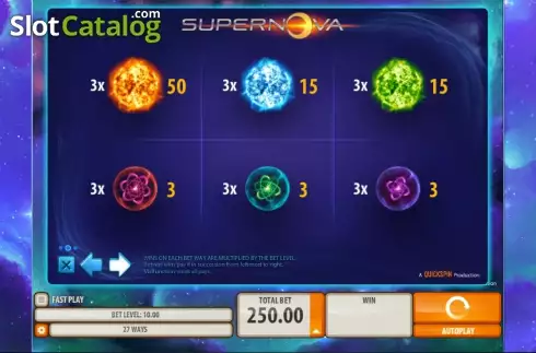 Πίνακας πληρωμών 2. Supernova (Quickspin) Κουλοχέρης 