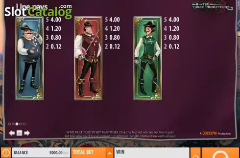 Πίνακας πληρωμών 3. The Three Musketeers (Quickspin) Κουλοχέρης