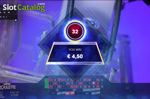 Οθόνη5. Lotto Roulette Κουλοχέρης 