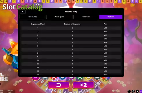 Οθόνη8. Wheel of Fire Live Κουλοχέρης