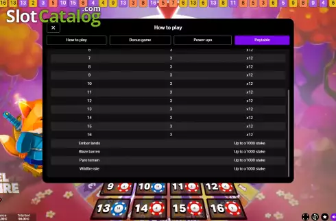 Οθόνη9. Wheel of Fire Live Κουλοχέρης