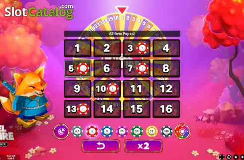 Οθόνη2. Wheel of Fire Single Player Κουλοχέρης