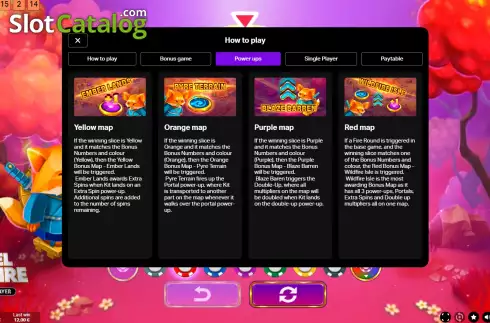Οθόνη7. Wheel of Fire Single Player Κουλοχέρης