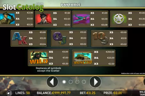 Οθόνη5. Wild Tank Κουλοχέρης