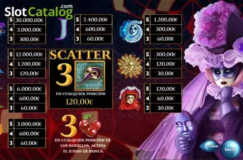 Οθόνη8. Triple Mask Κουλοχέρης 