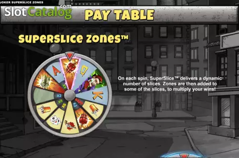 Οθόνη8. Mad Joker SuperSlice Zones Κουλοχέρης