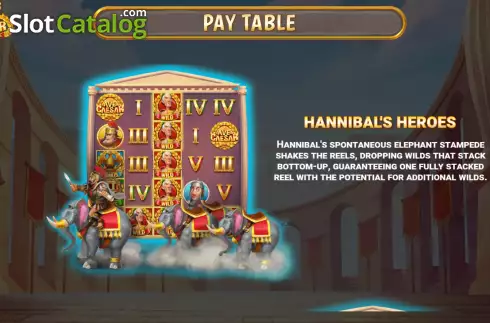 Οθόνη6. Ave Caesar (RAW iGaming) Κουλοχέρης
