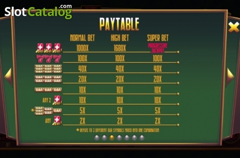 Οθόνη9. 777 (RTG) Κουλοχέρης