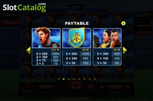 Οθόνη9. Burnley Fever Κουλοχέρης