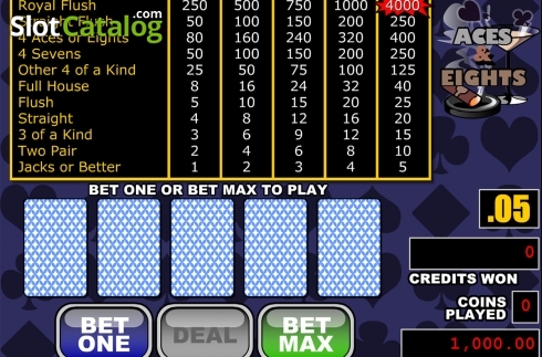Οθόνη2. Aces and Eights (RTG) Κουλοχέρης