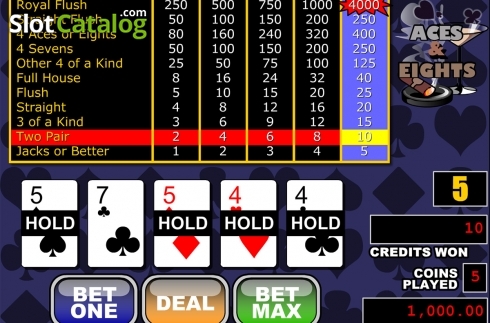 Οθόνη4. Aces and Eights (RTG) Κουλοχέρης