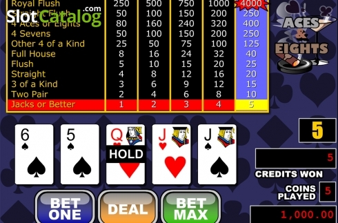 Οθόνη5. Aces and Eights (RTG) Κουλοχέρης