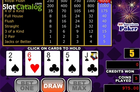 Οθόνη2. All American Poker (RTG) Κουλοχέρης