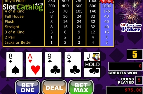Οθόνη3. All American Poker (RTG) Κουλοχέρης
