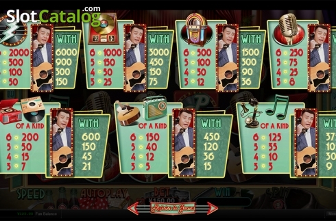 Οθόνη8. The Big Bopper Κουλοχέρης