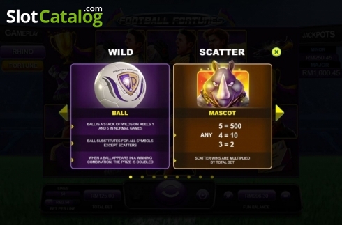Οθόνη5. Football Fortunes Κουλοχέρης