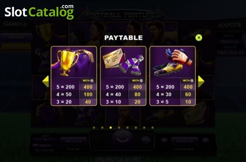 Οθόνη7. Football Fortunes Κουλοχέρης