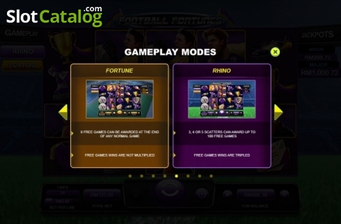 Οθόνη9. Football Fortunes Κουλοχέρης