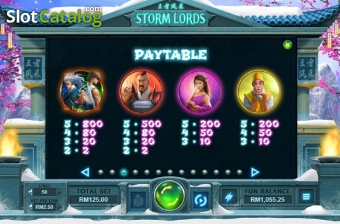 Οθόνη7. Storm Lords Κουλοχέρης