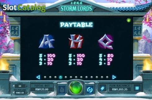 Οθόνη8. Storm Lords Κουλοχέρης
