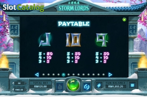 Οθόνη9. Storm Lords Κουλοχέρης