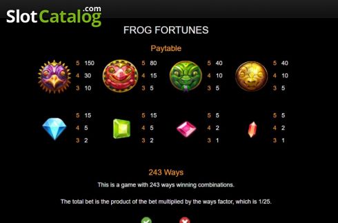 Οθόνη8. Frog Fortunes Κουλοχέρης