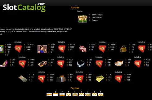 Οθόνη5. Shopping Spree 2 Κουλοχέρης