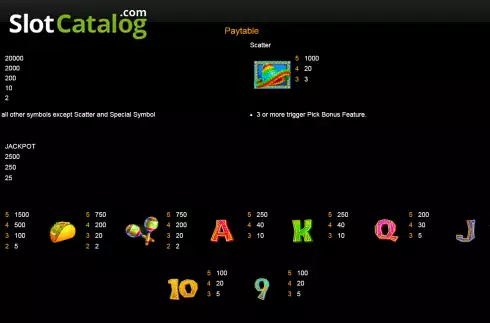 Οθόνη5. Jackpot Pinatas Deluxe Κουλοχέρης