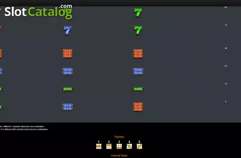 Οθόνη6. Sparky 7 Κουλοχέρης 