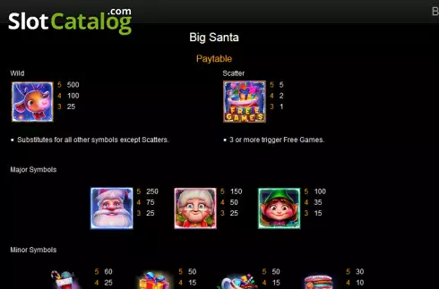 Οθόνη5. Big Santa Κουλοχέρης
