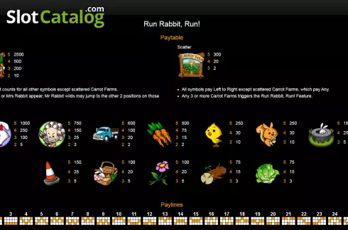Οθόνη6. Run Rabbit, Run! Κουλοχέρης