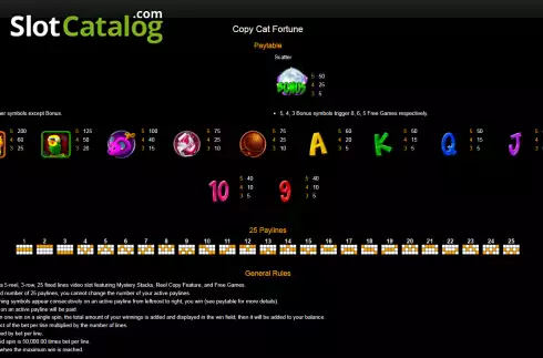 Οθόνη5. Copy Cat Fortune Κουλοχέρης 