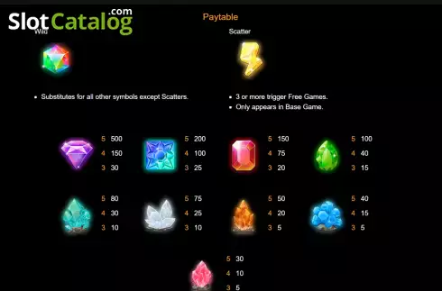Οθόνη9. Gem Strike Κουλοχέρης 