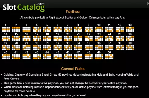 Οθόνη7. Goblins Gluttony of Gems Κουλοχέρης