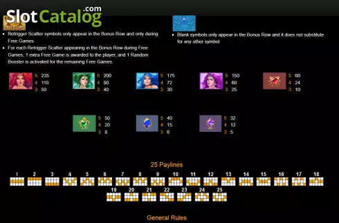 Οθόνη7. Mermaid Royale Κουλοχέρης 