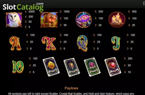Οθόνη6. Tarot Destiny Κουλοχέρης