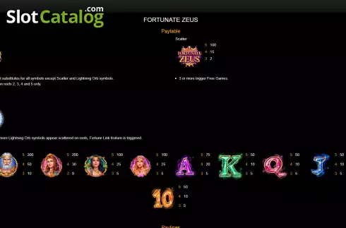 Οθόνη5. Fortunate Zeus Κουλοχέρης