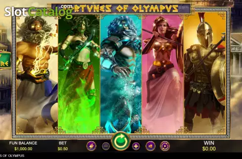 Οθόνη2. Fortunes of Olympus (RTG) Κουλοχέρης 
