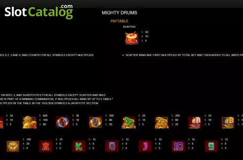 Οθόνη8. Mighty Drums Κουλοχέρης