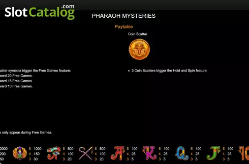 Οθόνη6. Pharaoh Mysteries Κουλοχέρης