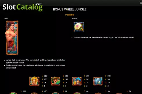 Οθόνη5. Bonus Wheel Jungle Κουλοχέρης 