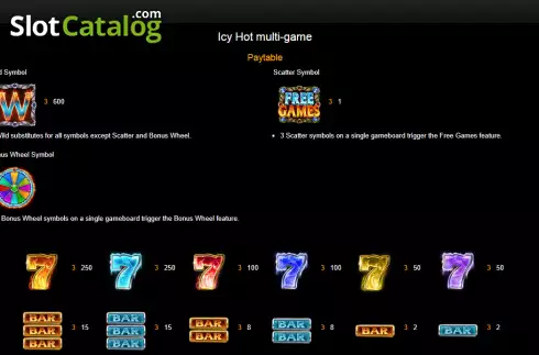 Οθόνη5. Icy Hot Multi-Game Κουλοχέρης