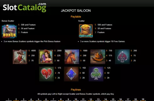 Οθόνη5. Jackpot Saloon Κουλοχέρης