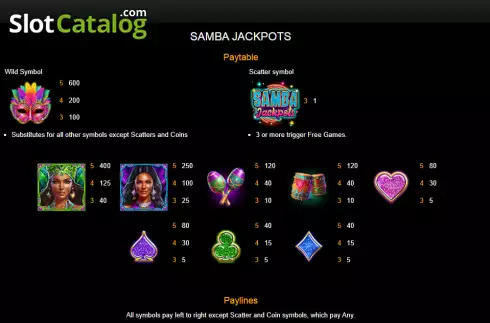 Οθόνη5. Samba Jackpots Κουλοχέρης