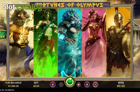 Οθόνη2. Fortune of Olympus (RTG) Κουλοχέρης