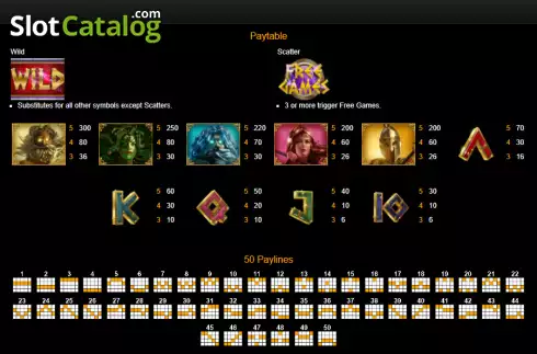 Οθόνη4. Fortune of Olympus (RTG) Κουλοχέρης