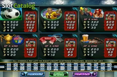 Οθόνη5. Football Frenzy (RTG) Κουλοχέρης